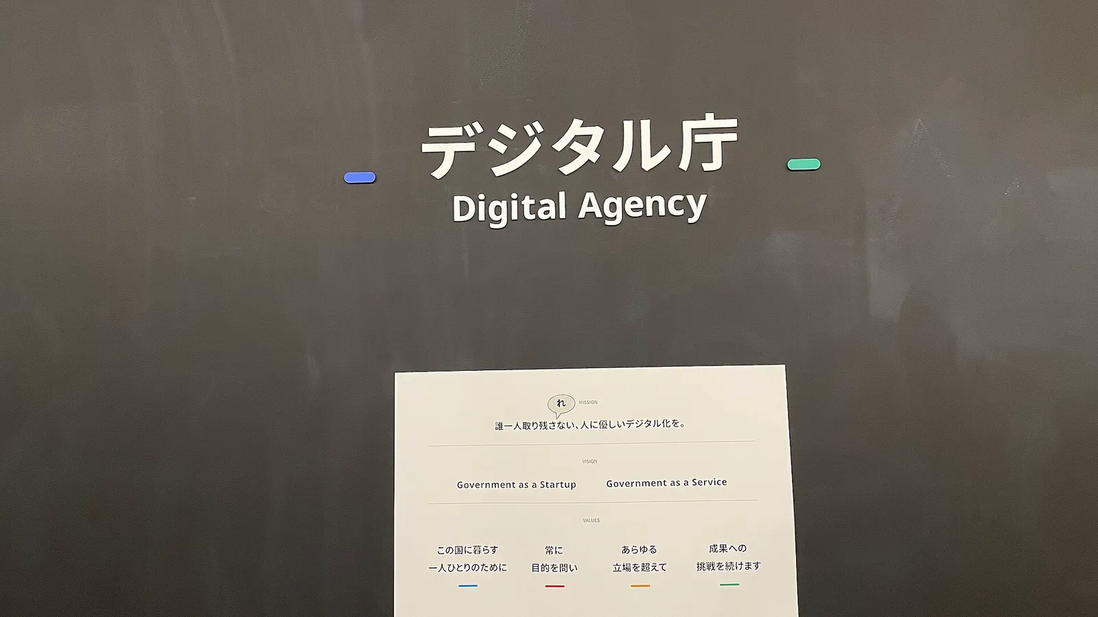Digital Marketing Agency