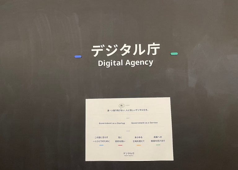 A beginner’s look at Digital Marketing Agency